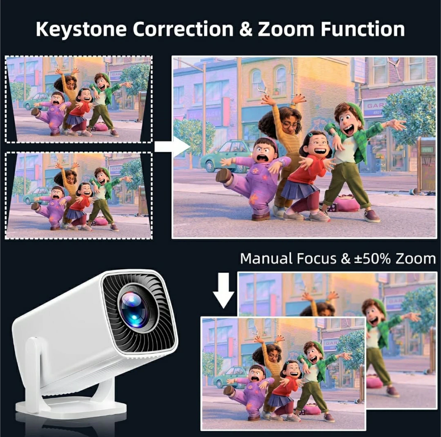 White Projector with 270° Rotation and 4K Support - photo 2