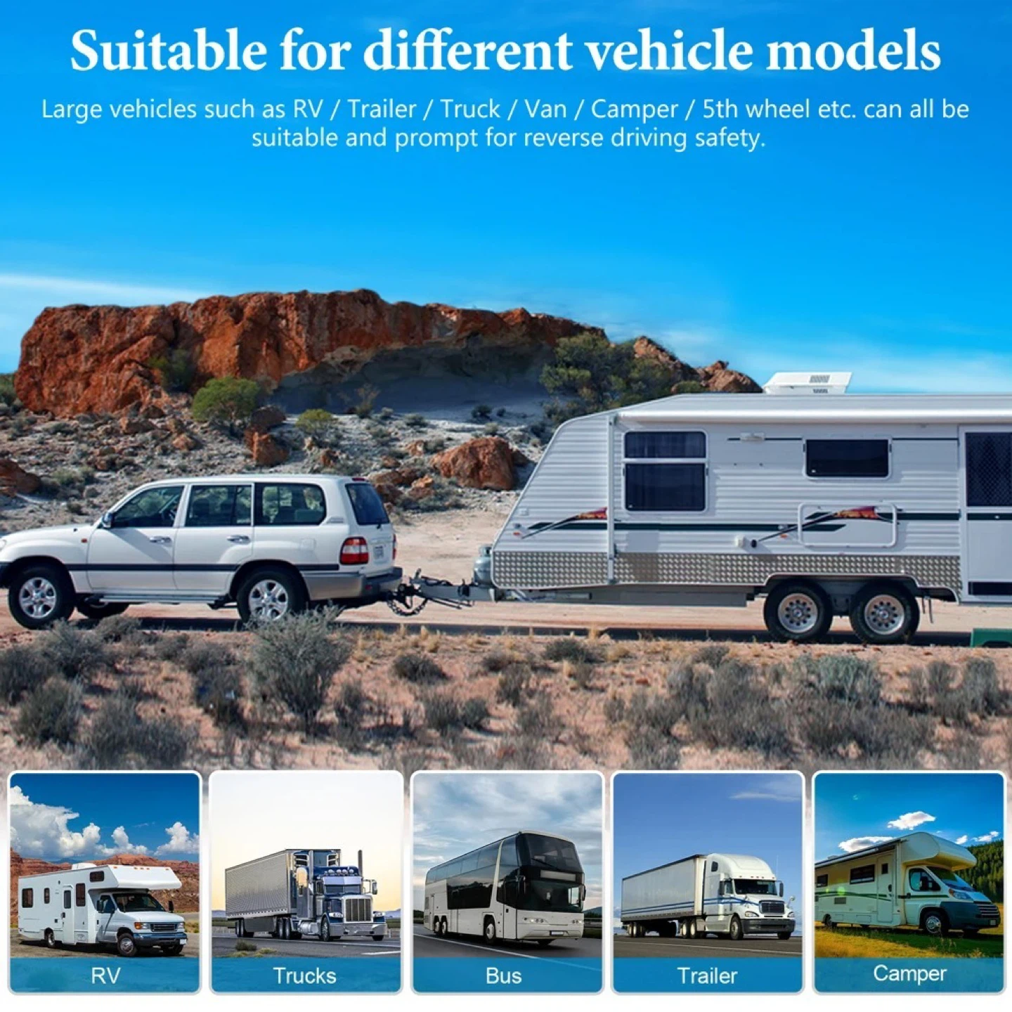 RV BACKUP CAMERA WITH SMART DISPLAY