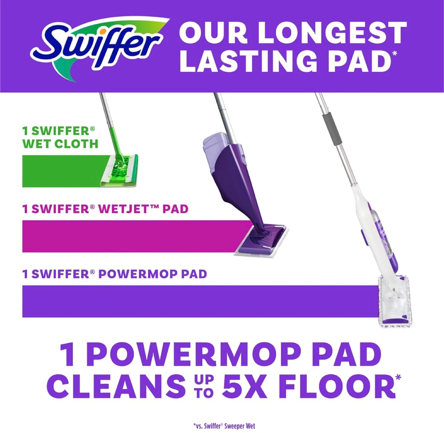Swiffer Power Mop Set - photo 5