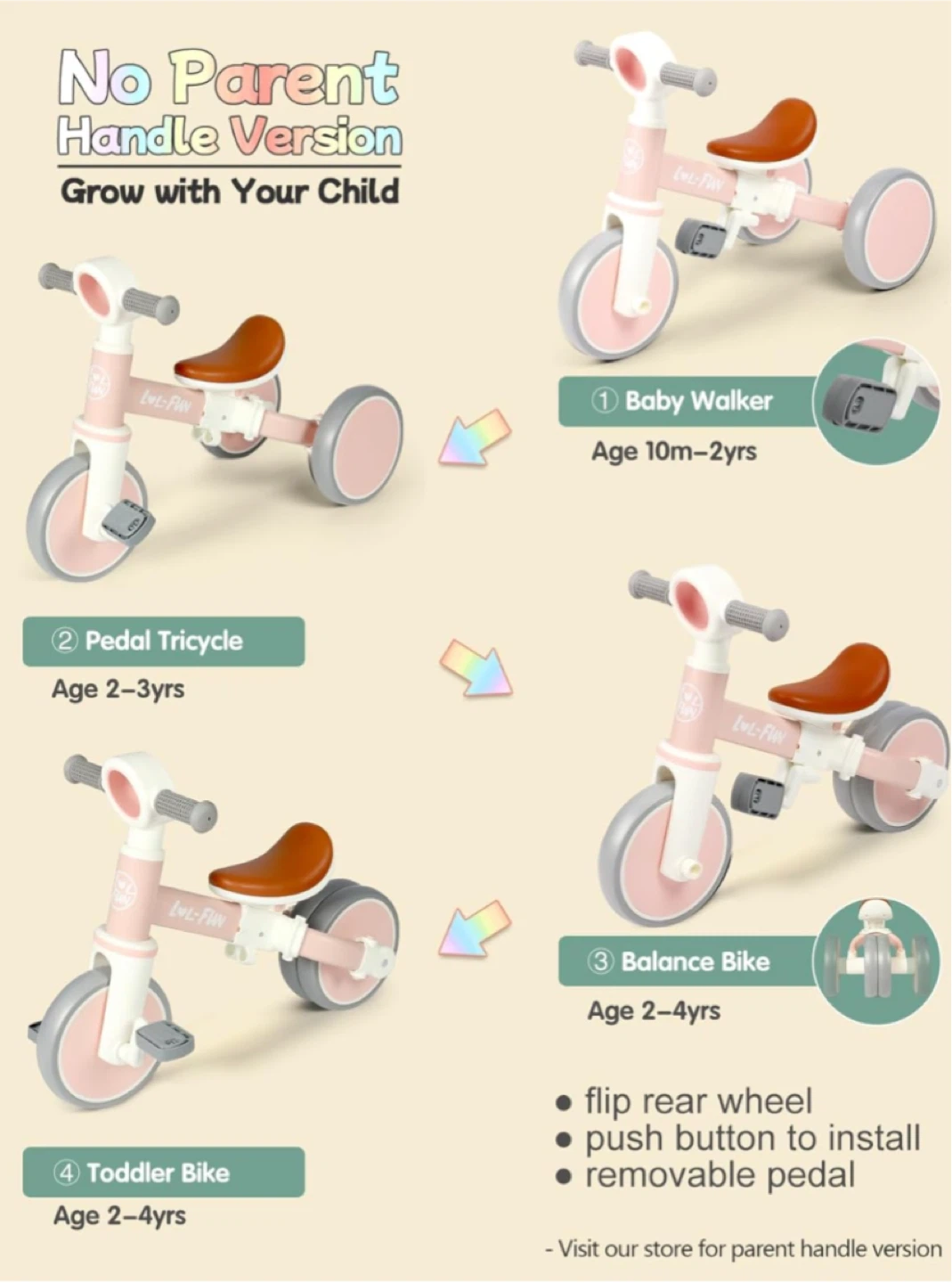 Tricycle - photo 2
