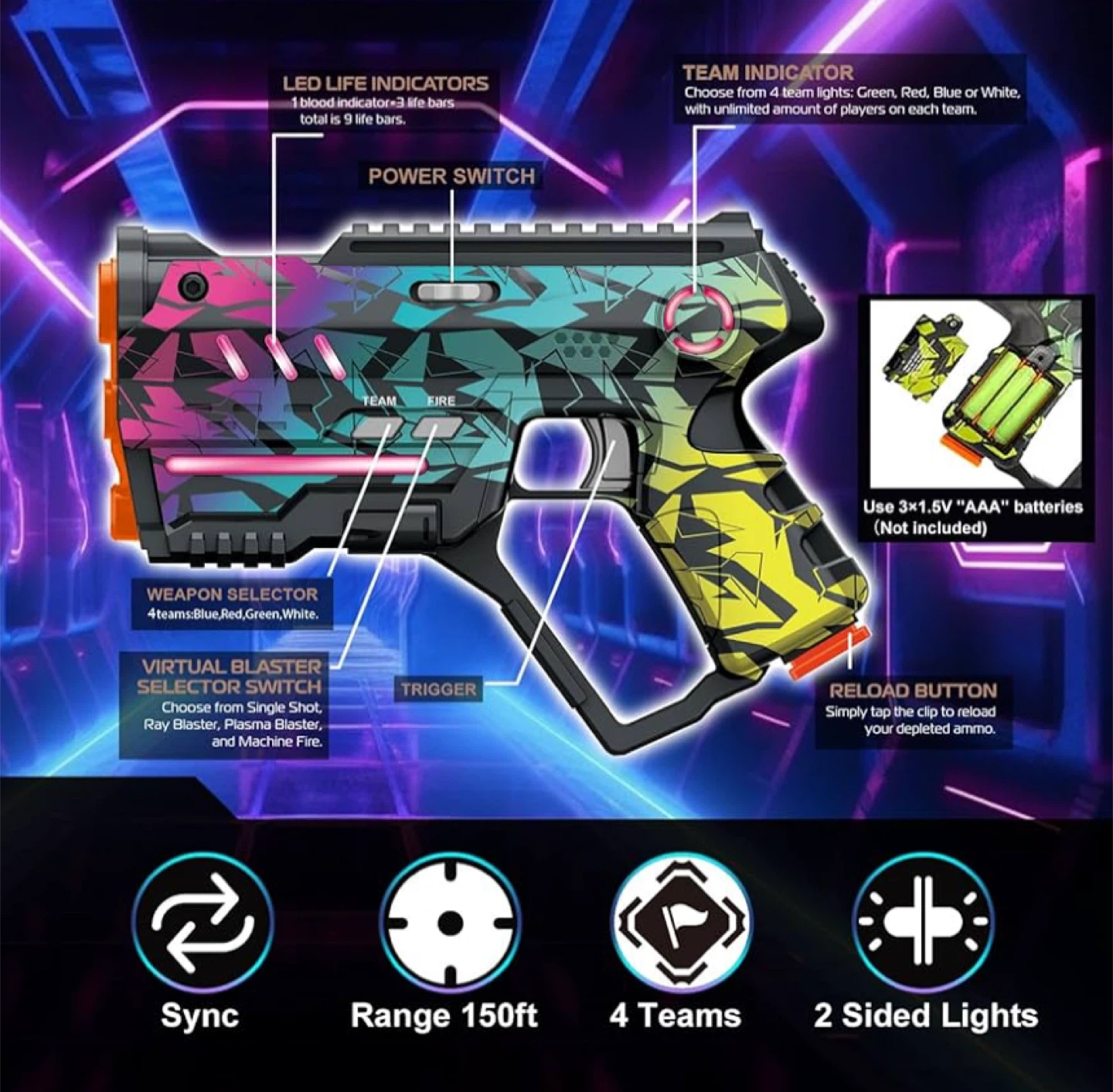 Cyberpunk Tag Laser Tag Set (2 Players) - photo 3