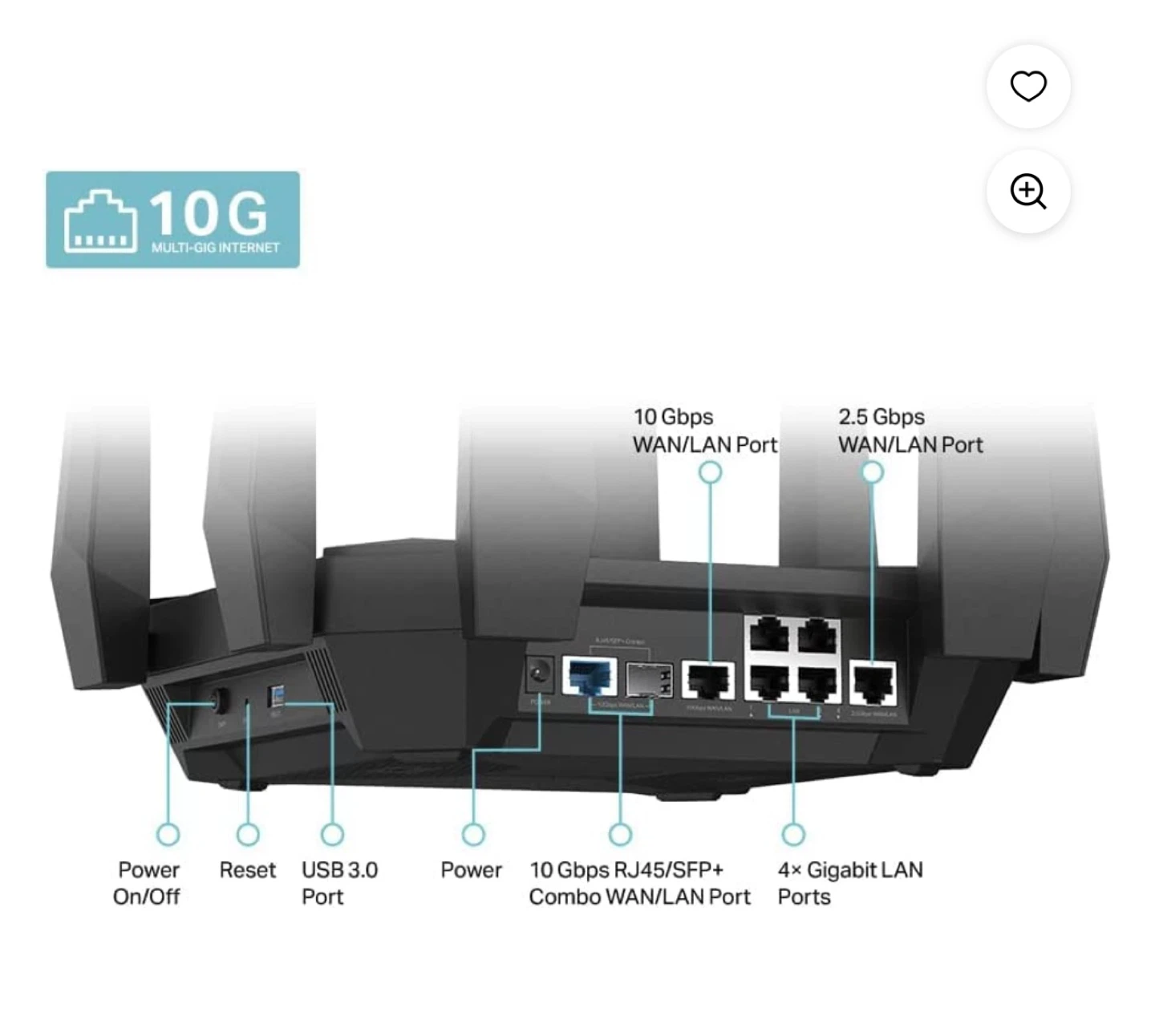 TP-Link AXE16000 Quad-Band Wi-Fi 6E Router - photo 4