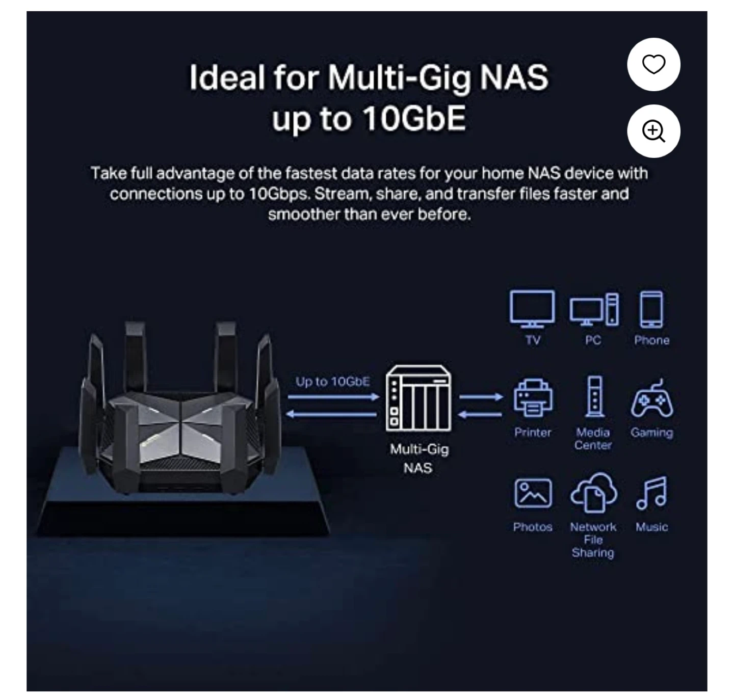 TP-Link AXE16000 Quad-Band Wi-Fi 6E Router