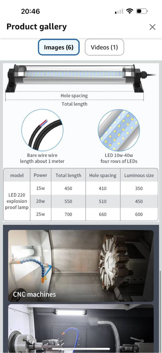 XINYIQI CNC LED Work Light 25W 2500LM IP66 – Machine - photo 5