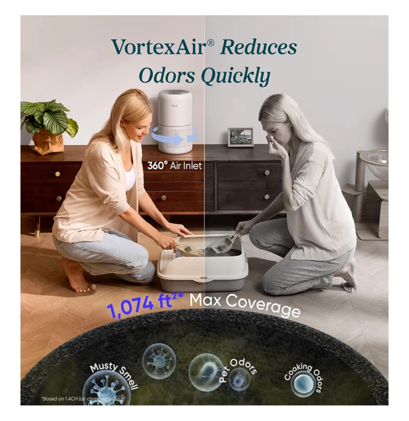 Levoit Core-300 Air Purifier - photo 4