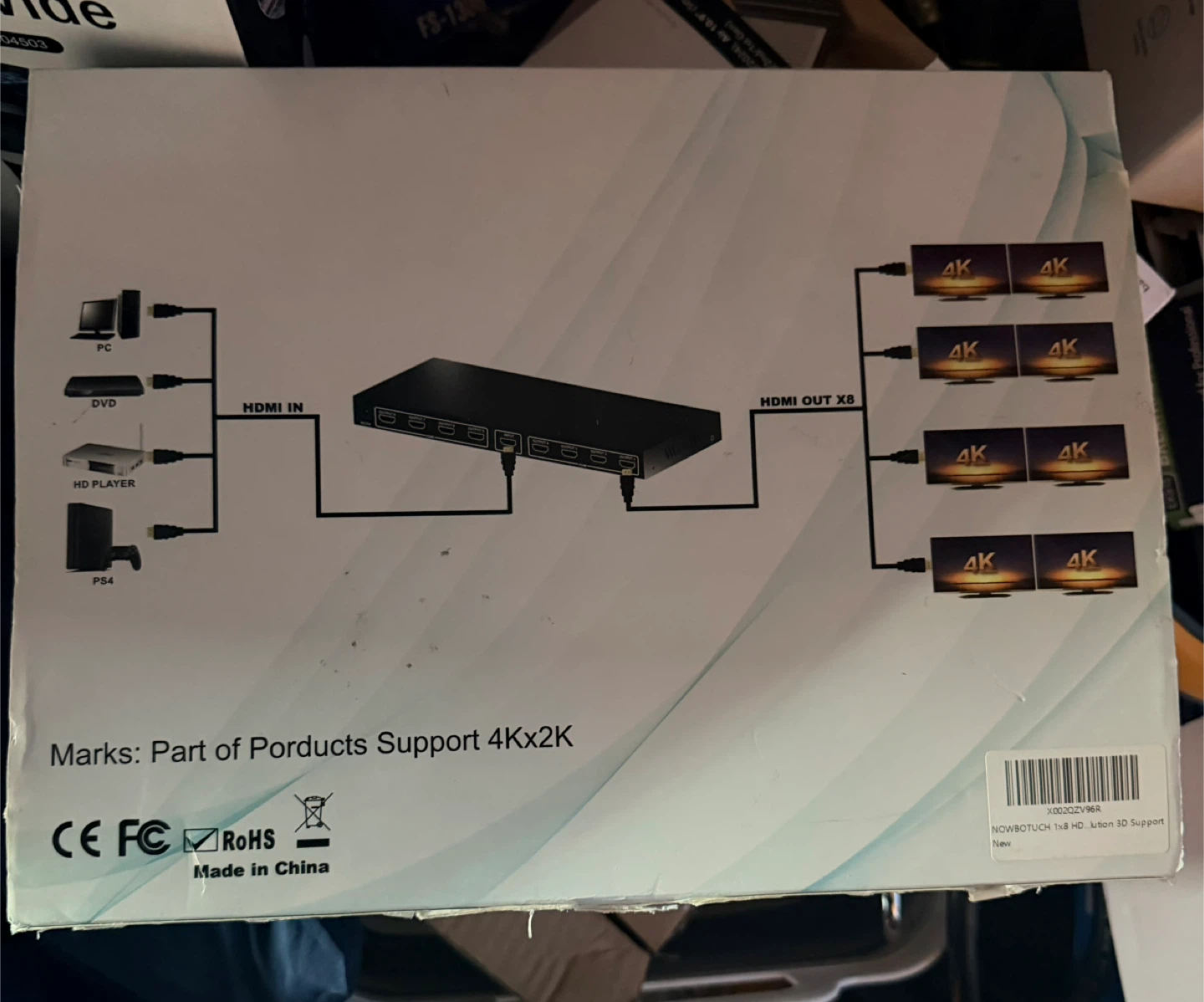 GUODDM HDMI Splitter 1x8