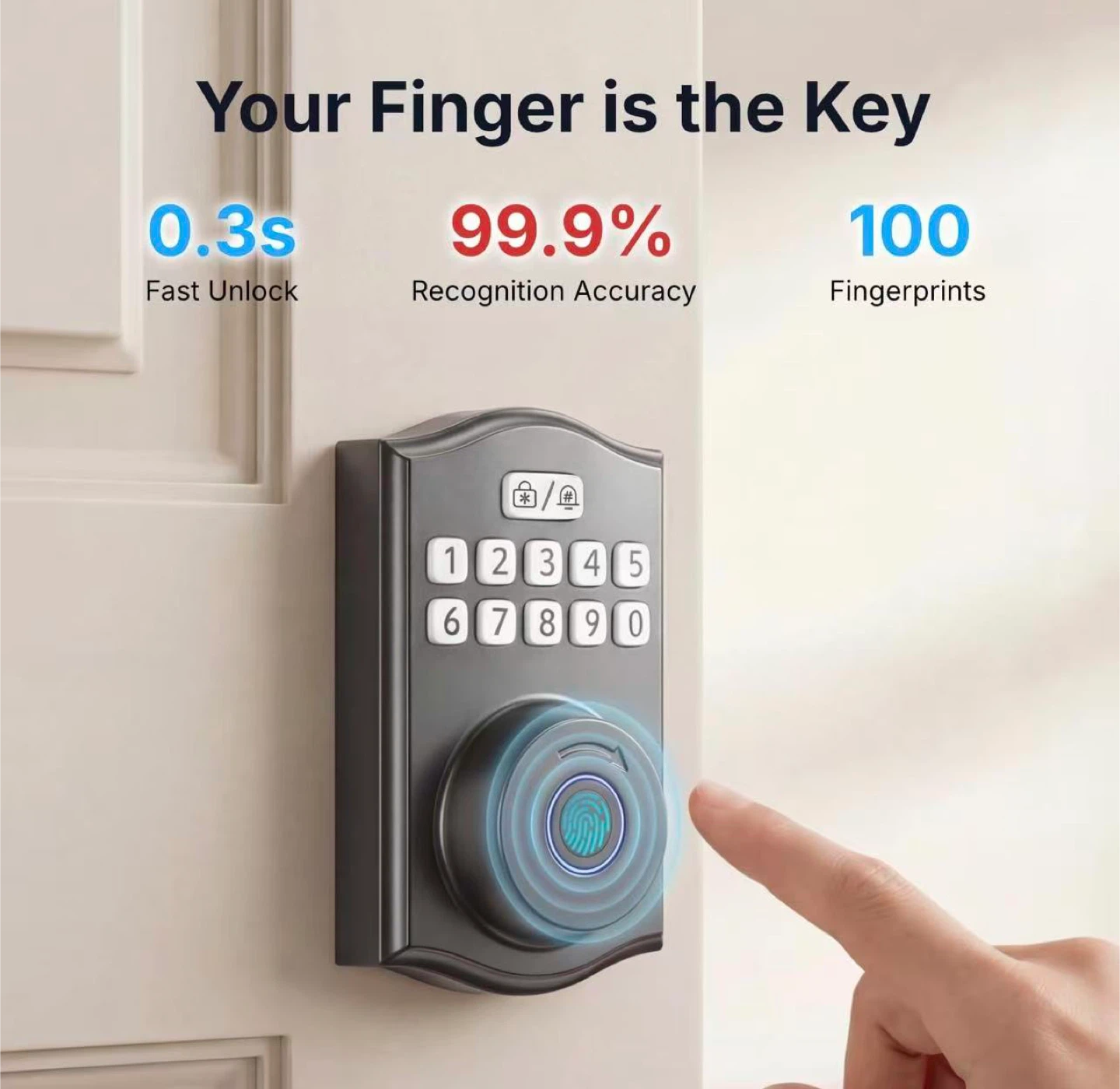 Smart Door Lock with Fingerprint, PIN, and Key Access - photo 4
