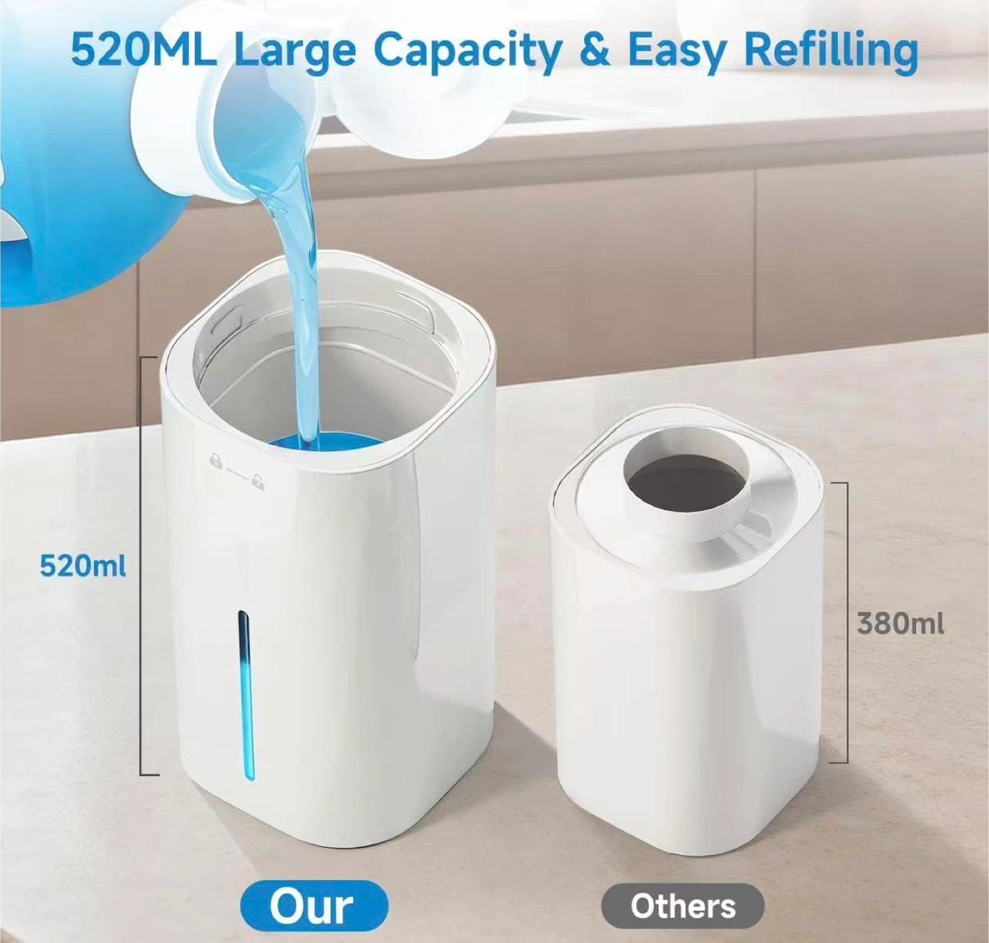 Automatic Soap Dispenser - 520ML, Type-C Charging - photo 2