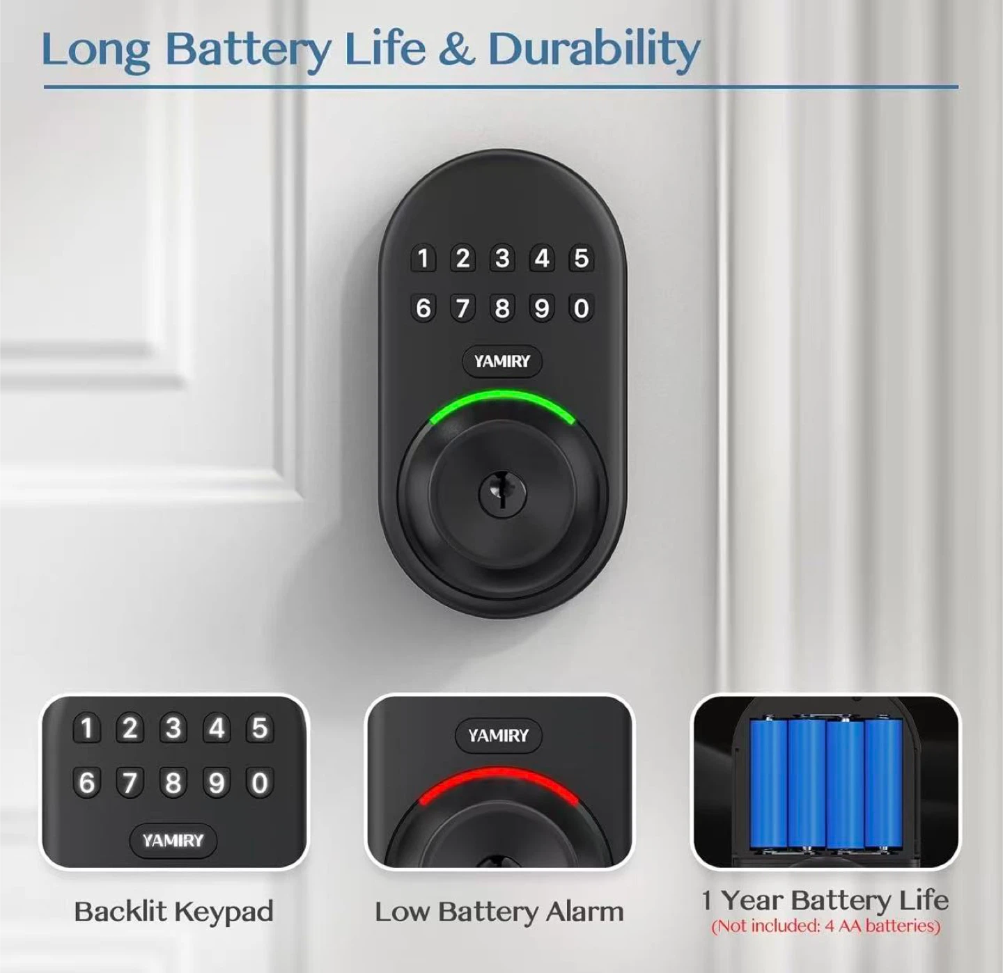 Keyless Entry Door Lock - photo 5