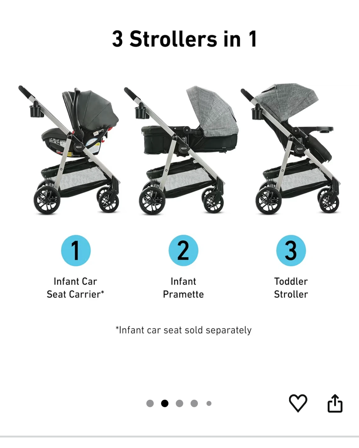 Graco 3-in-1 Stroller