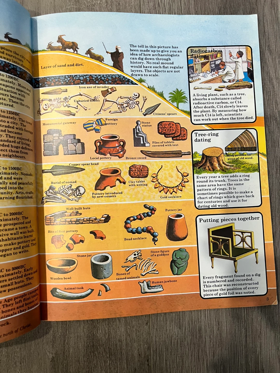 Usborne Picture World History: The First Civilisations Book - photo 5