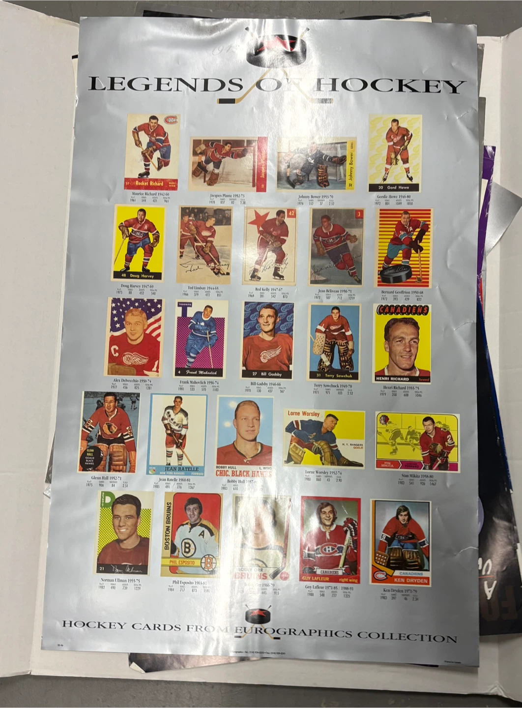 Legends of Hockey Poster – Vintage Hockey Cards - photo 2