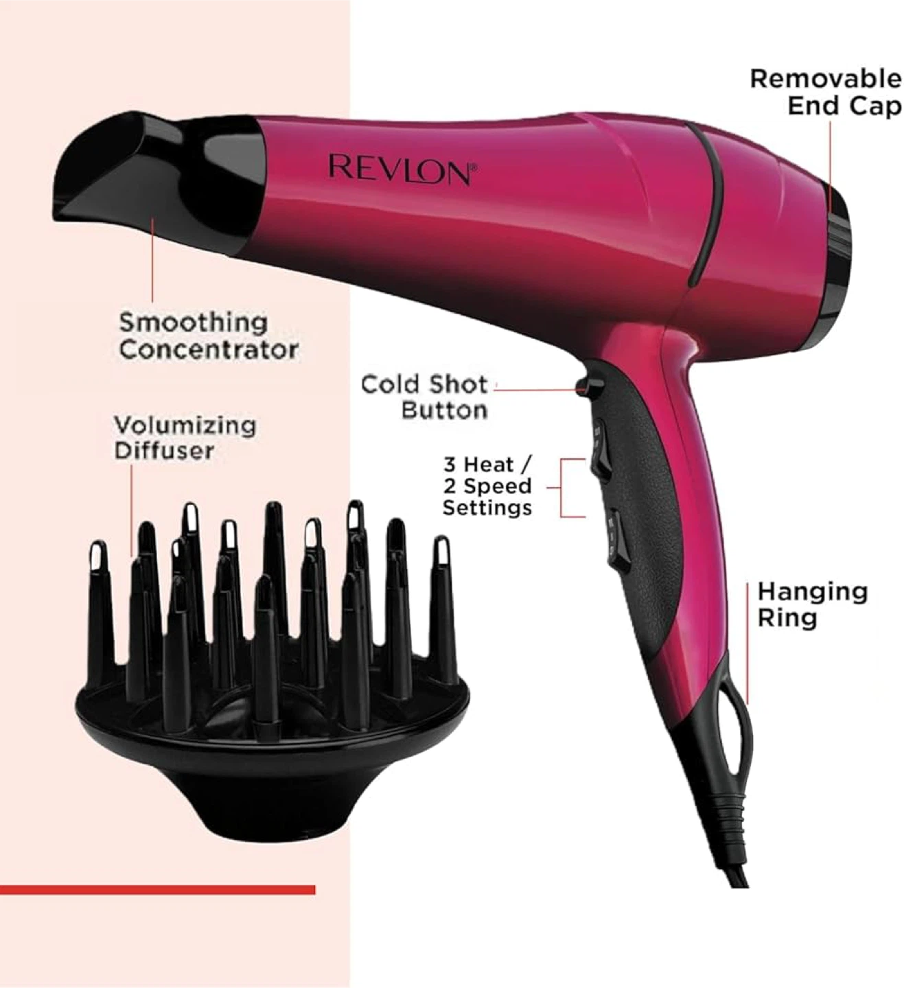 Revlon Hair Dryer with Volumizing Diffuser - photo 4