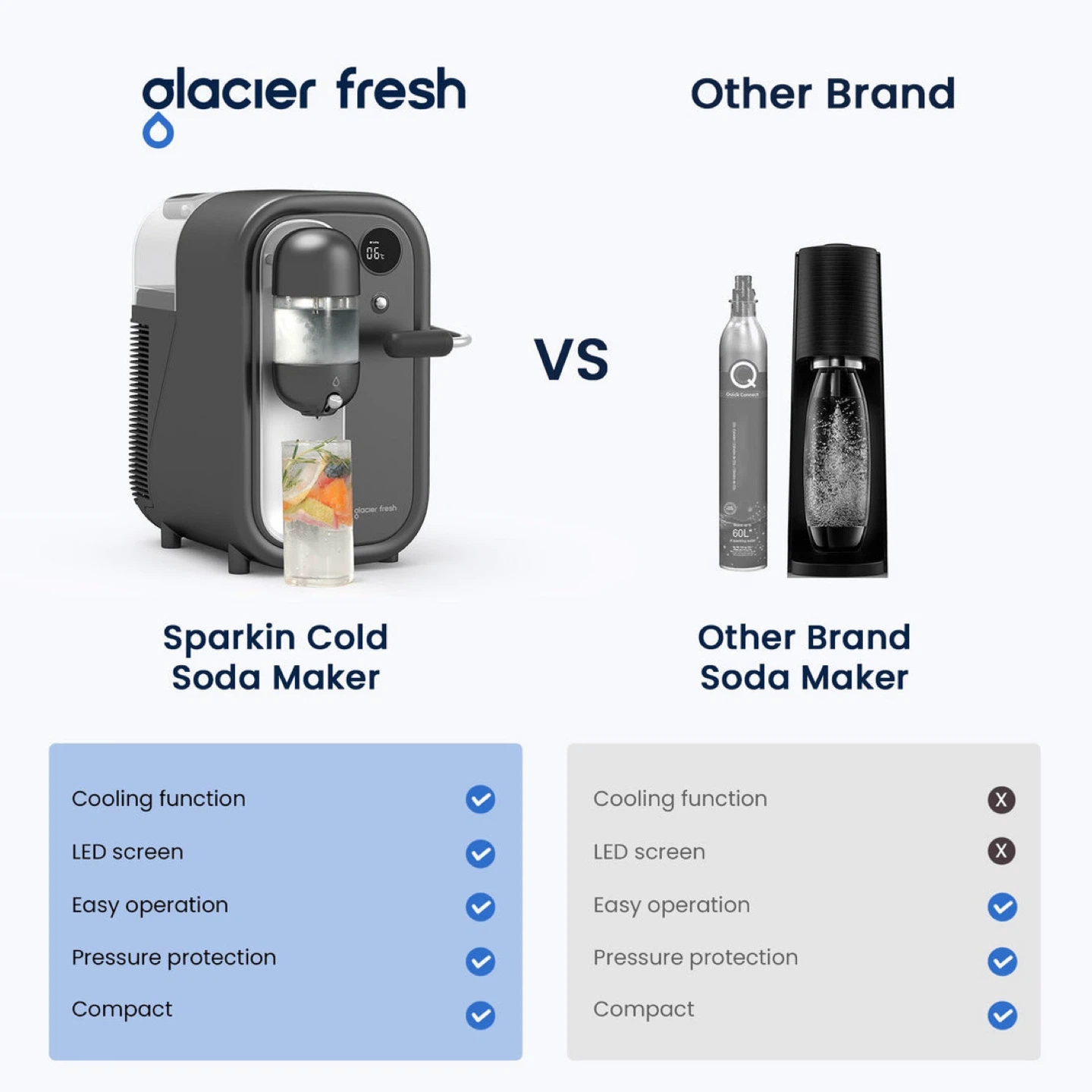 Sparkling Cold Soda Maker - photo 5