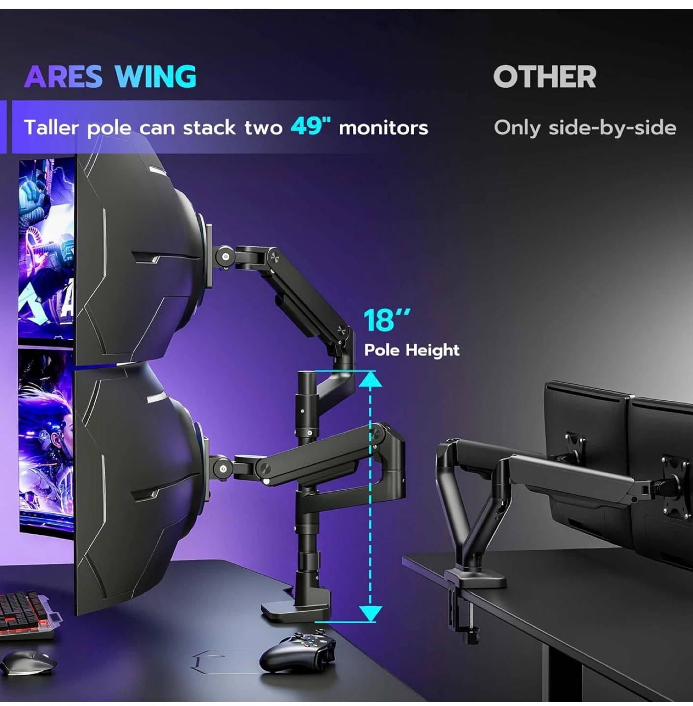 New - Ares Wing Heavy Duty Dual Monitor Desk Mount - photo 2
