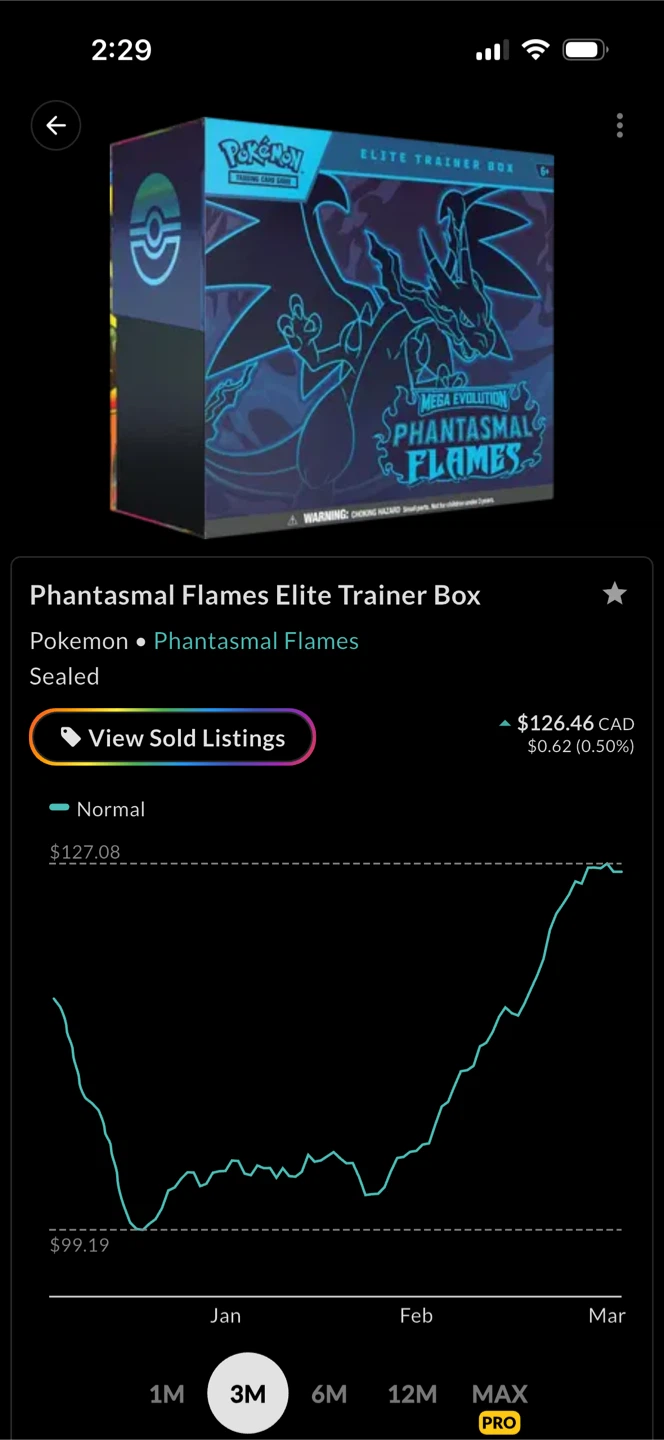 Pokemon Mega Evolution Phantasmal Flames Elite Trainer Box - photo 5
