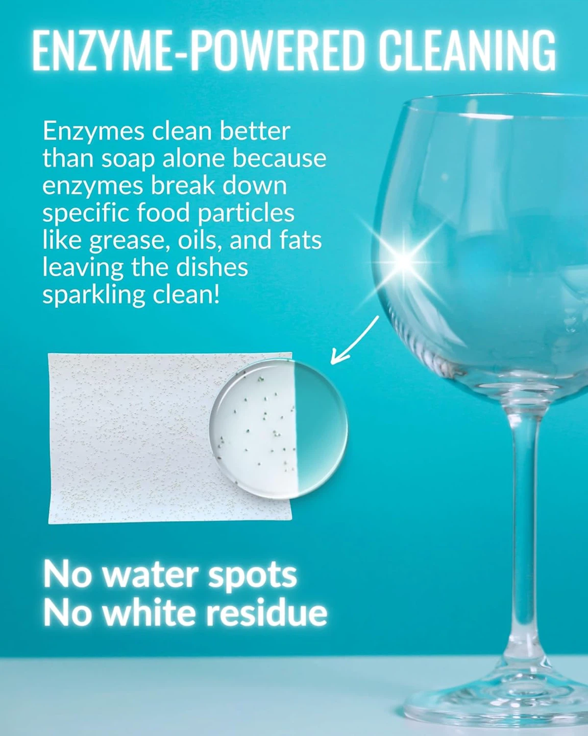 Dishwasher Sheets (120 Loads) Eco-Friendly, No Plastic - photo 3