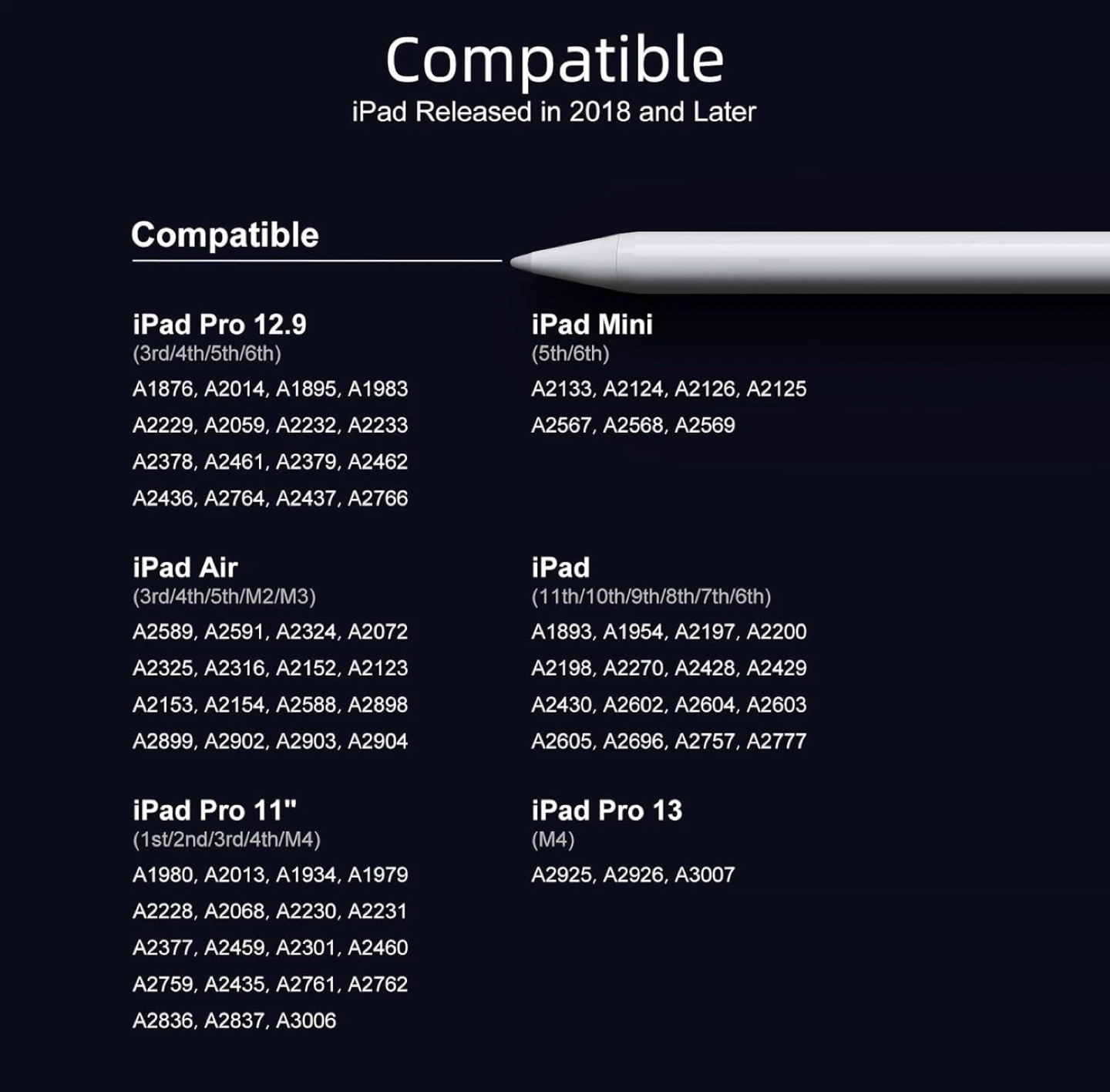 Stylus Pen for iPad - photo 4