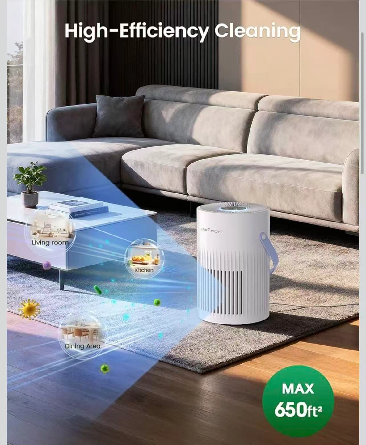 Air Purifier for Home - photo 2