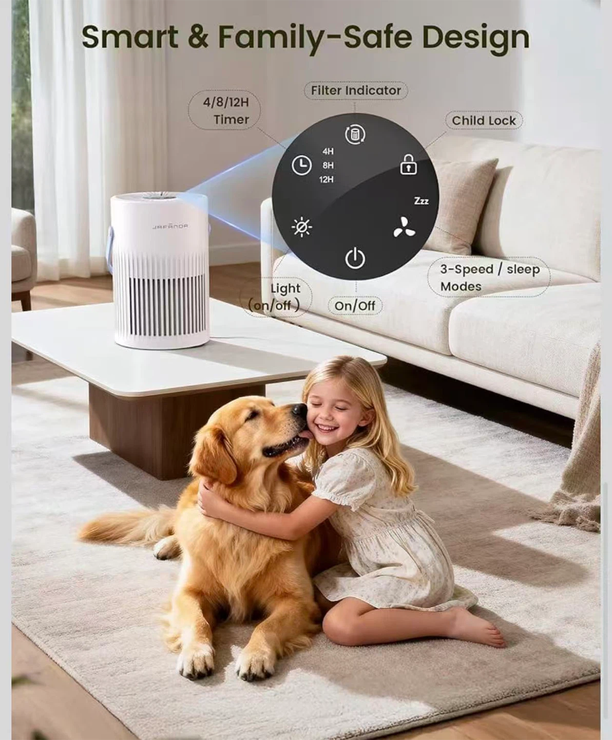 Air Purifier for Home - photo 5