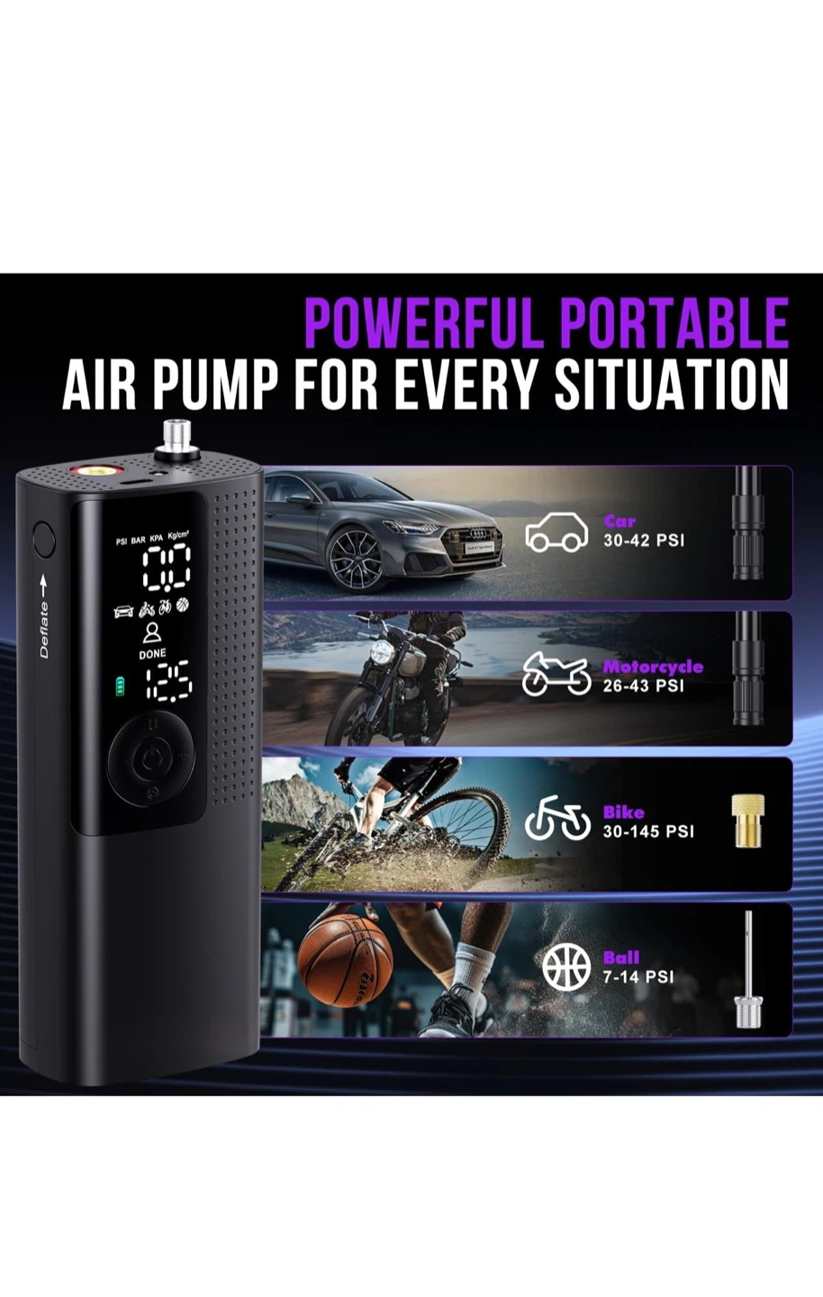 Portable Digital Air Compressor with 4000mAh Battery - photo 5