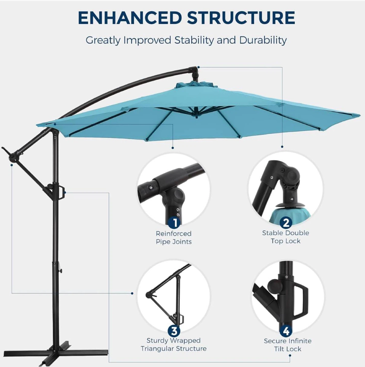HomShade 10-ft Patio Offset Umbrella – Teal, Like New - photo 5
