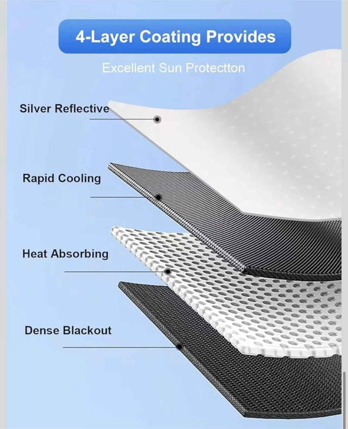 Tesla Model 3/Y Windshield Sunshade Umbrella - photo 5