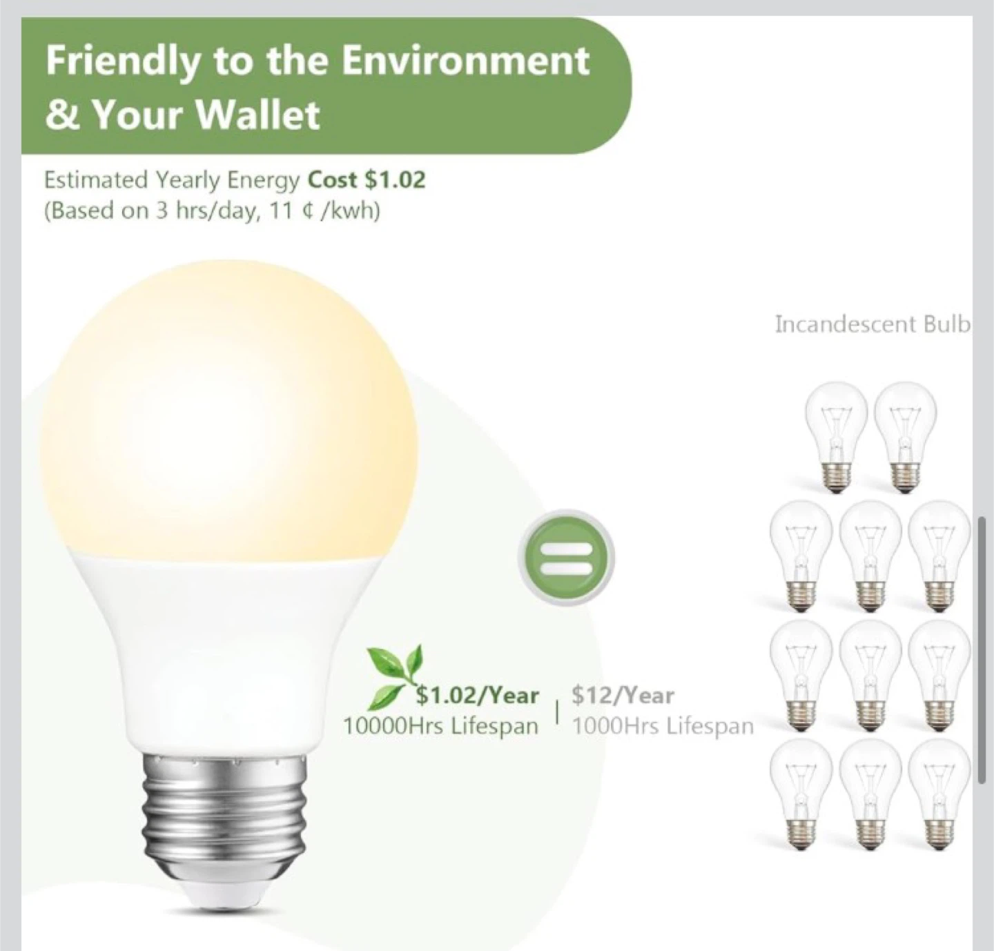 A19 LED Bulbs - 8.5W, 750lm, 2700K, Dimmable - photo 4