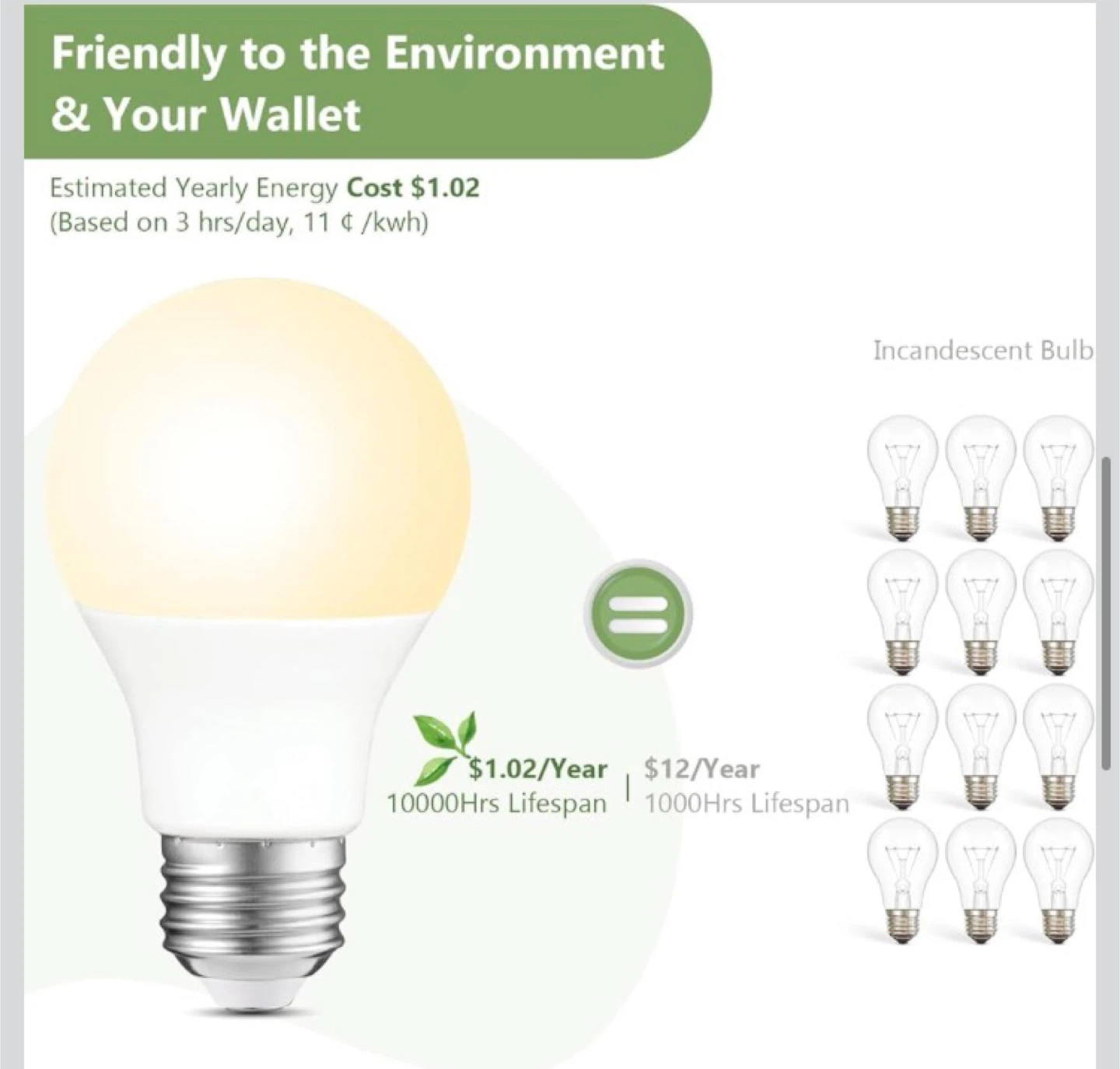 LED Light Bulb - 8W, 2700K Warm White, Dimmable, CRI >80 - photo 4