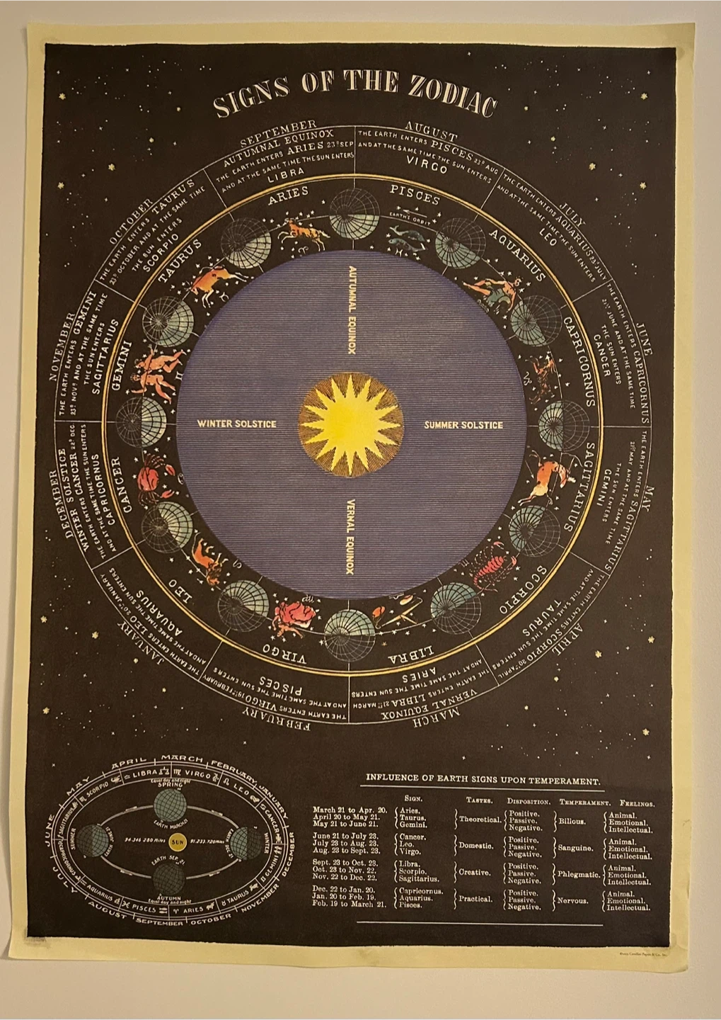 Posters for free!