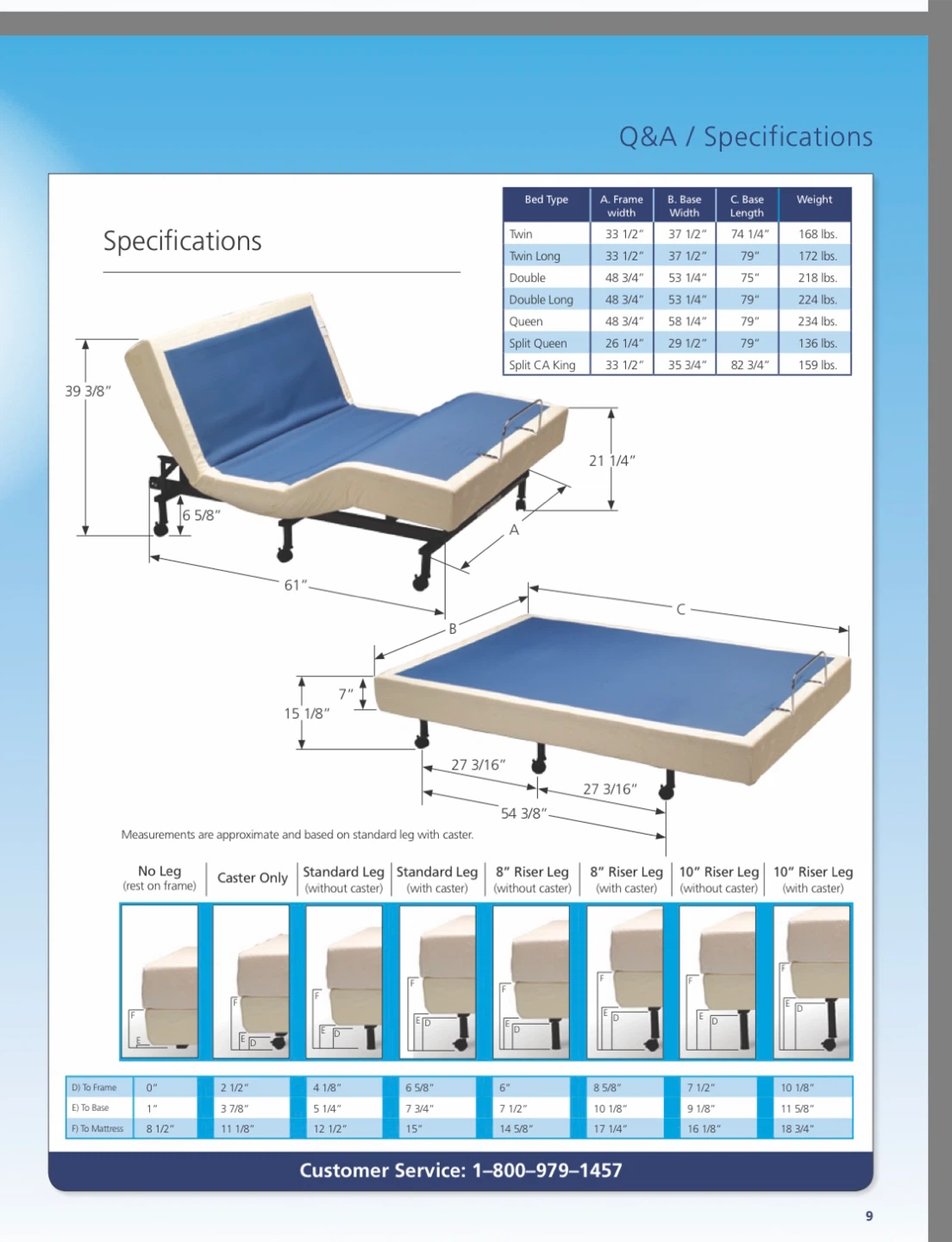 Tempur-Pedic ERGO System Adjustable Bed Base