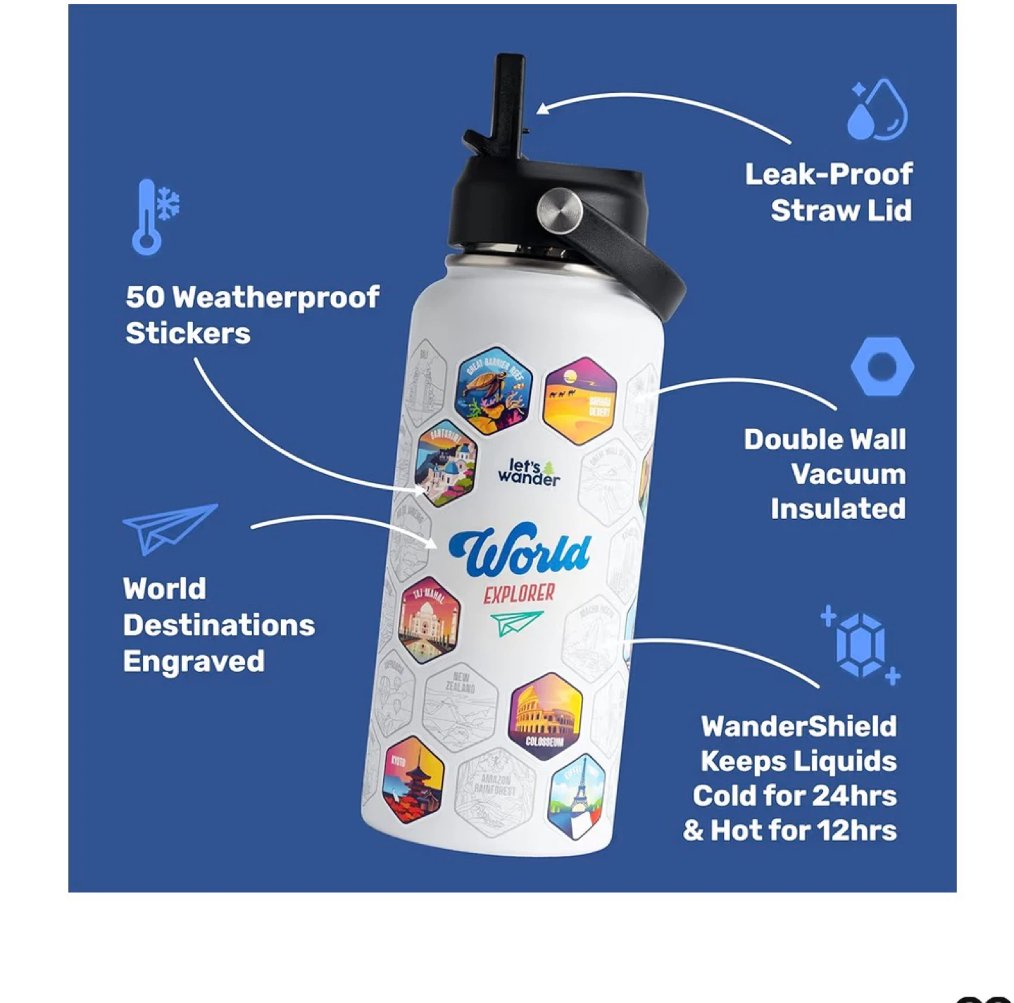 Water bottle - photo 3