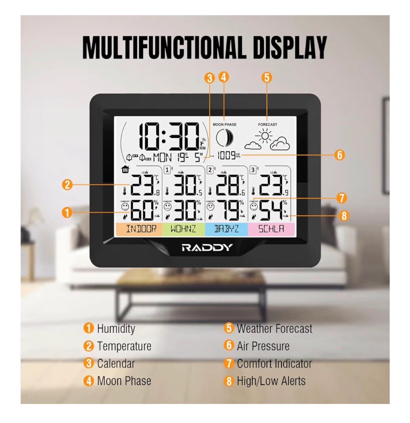 Raddy WF-60M Wireless Weather Station - photo 3