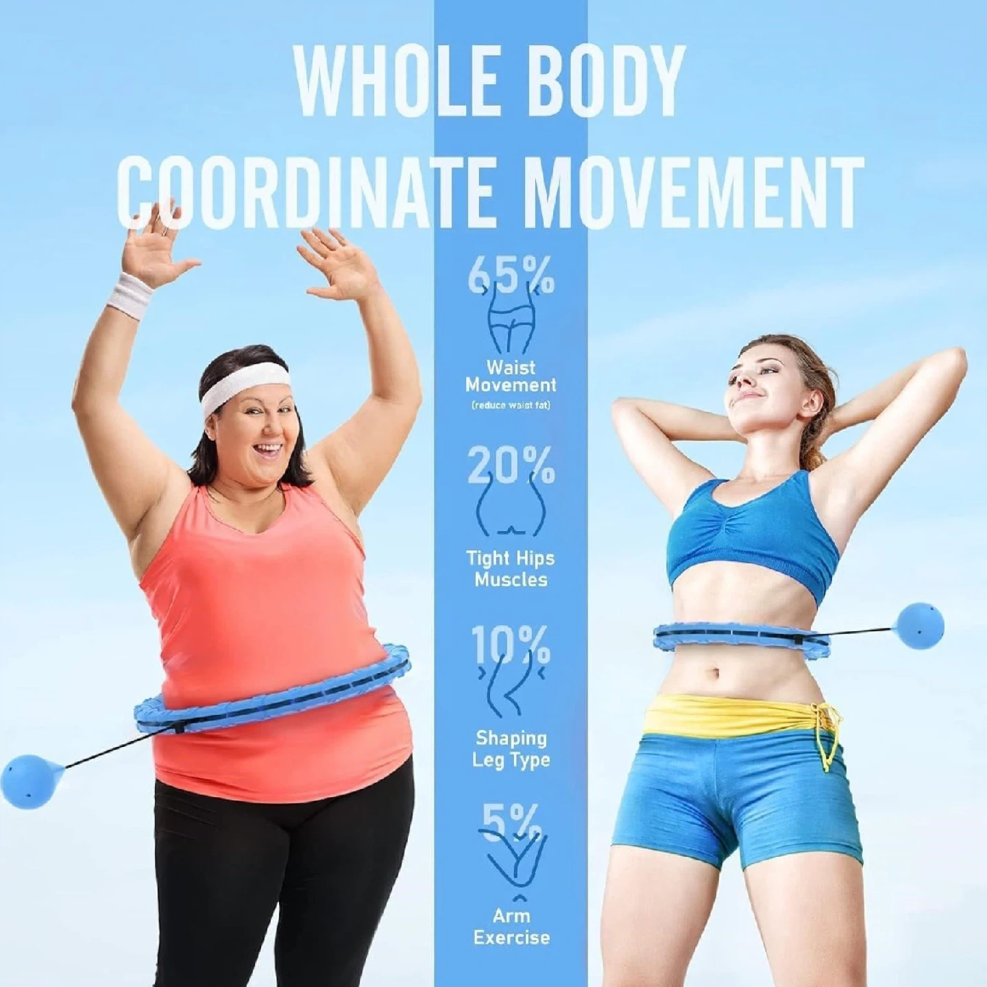 New in Box Weighted Hula Circle Hoops for Adults - photo 4