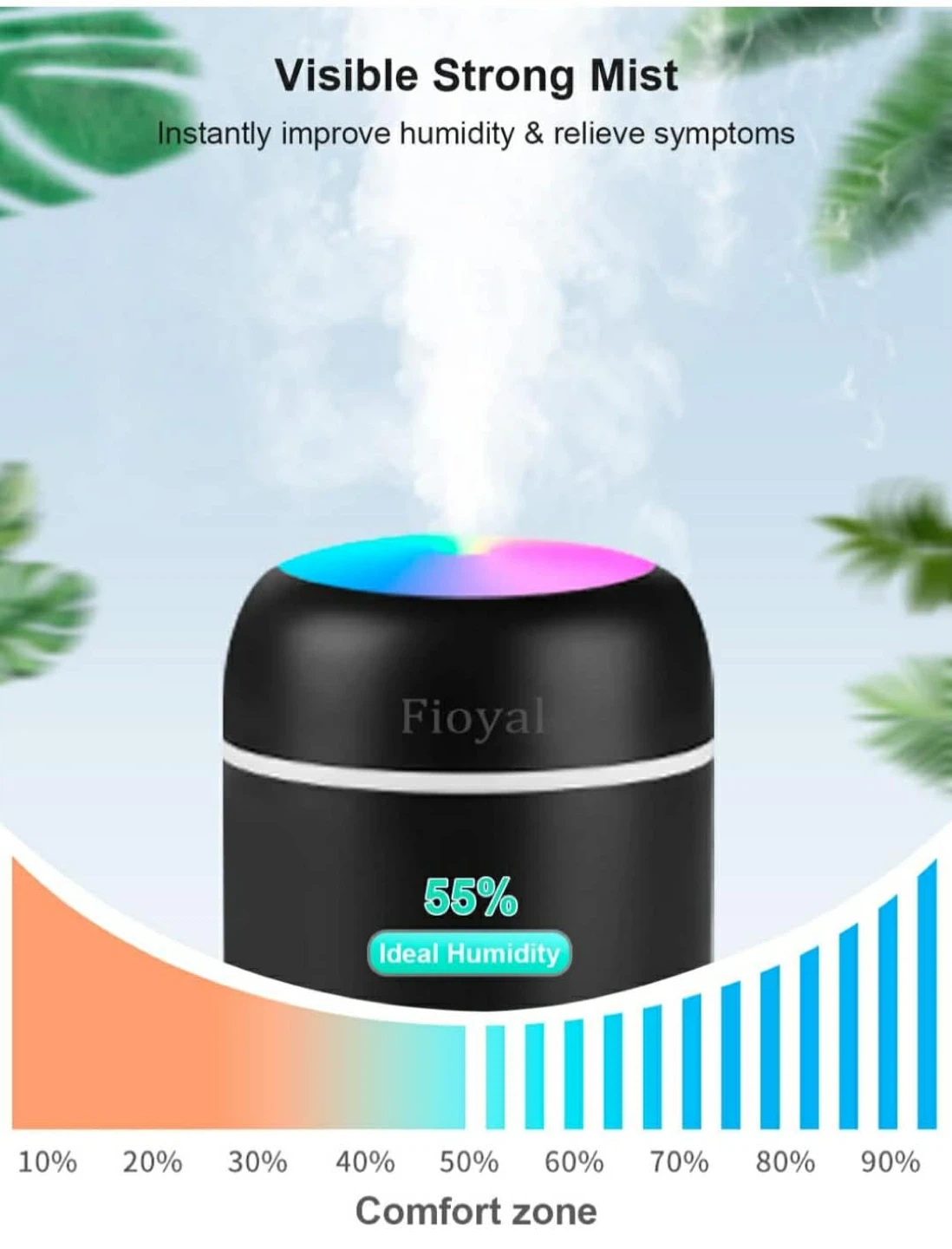 Fioyal Portable USB Humidifier with RGB Light - photo 5