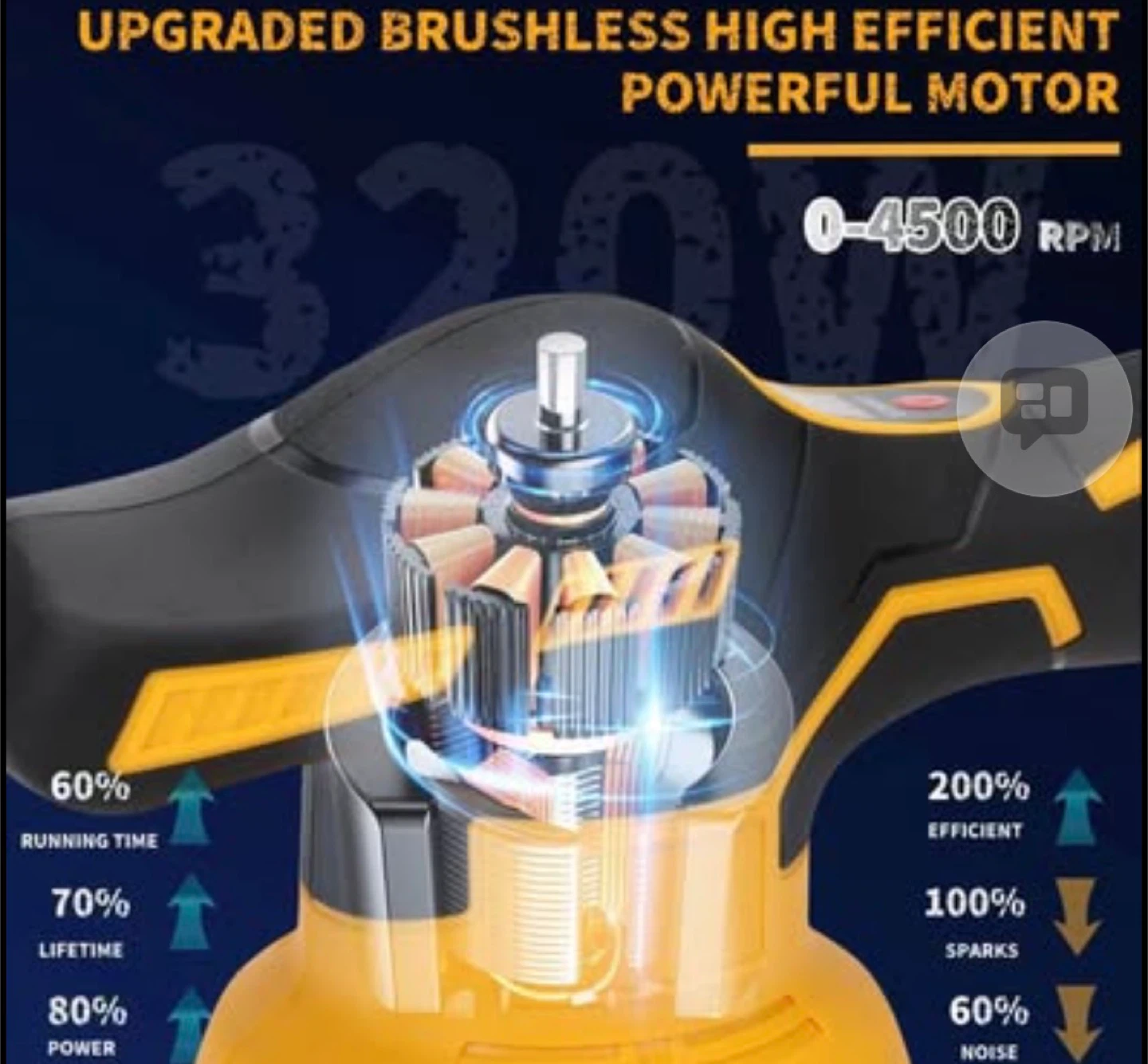 Cordless Polisher Buffer - Compatible with Dewalt 20V - photo 4
