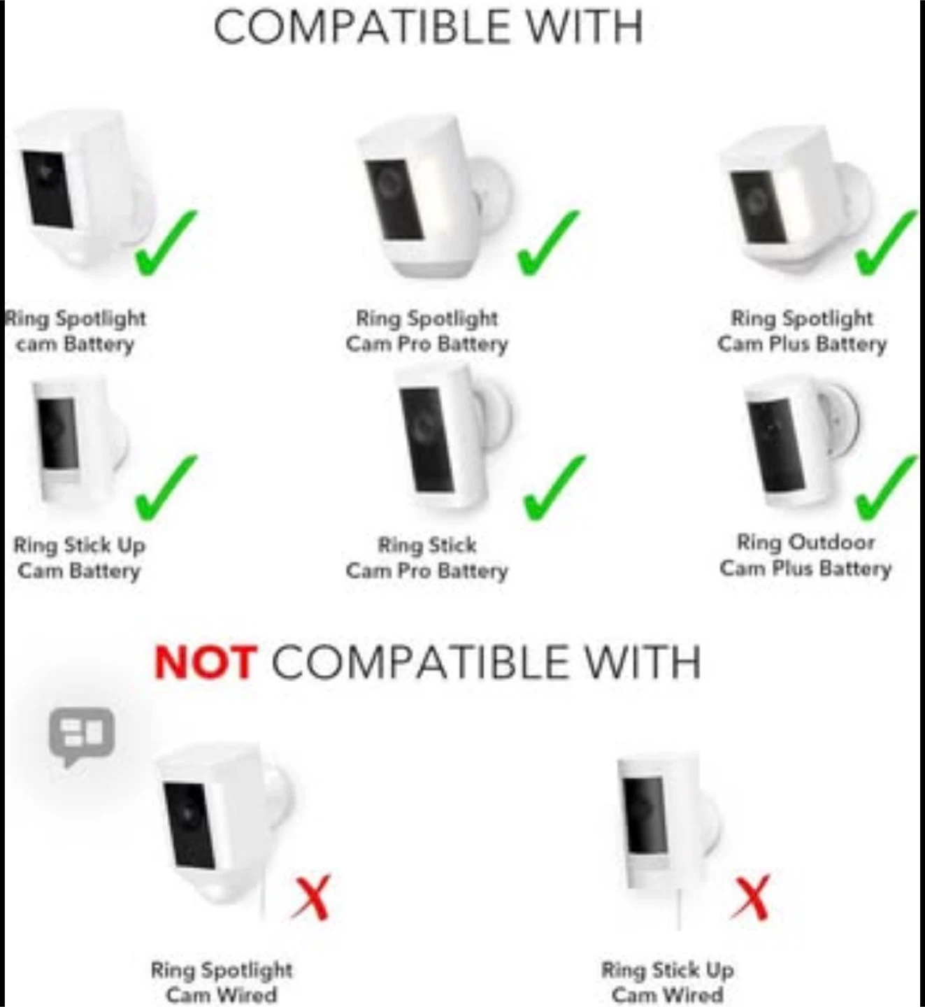 Wasserstein Solar Panel for Ring Cameras - photo 5