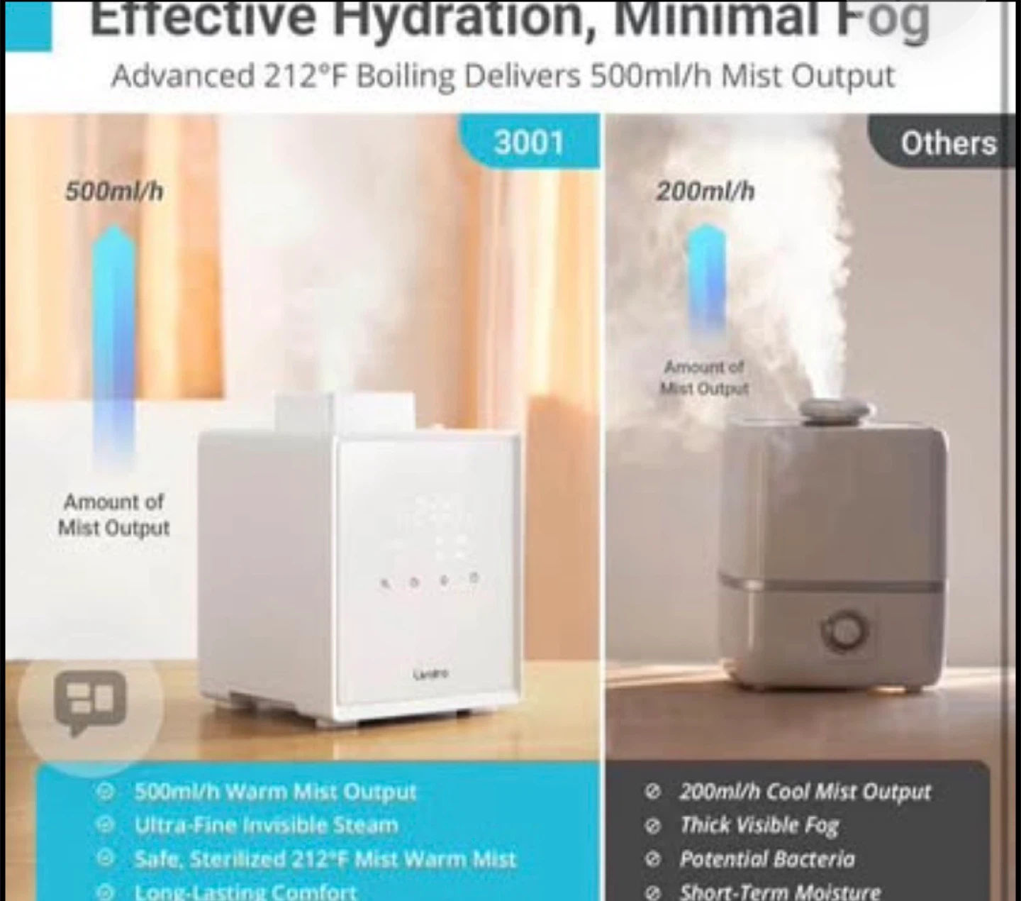 3L Stainless Steel Warm Mist Humidifier with Easy Clean