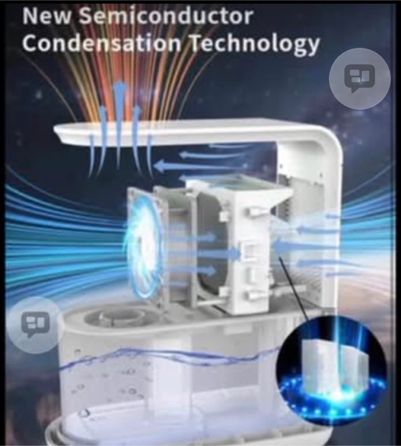 3 in 1 Humidifier, Dehumidifier, Aroma Diffuser, Air Purifier