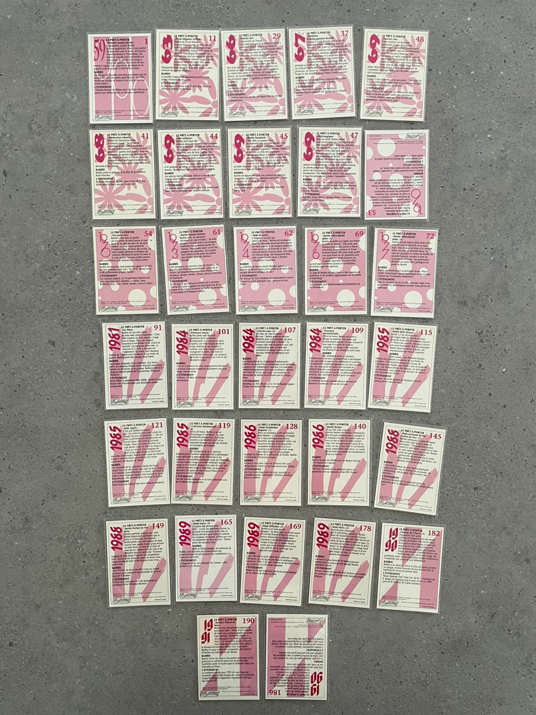 1991 ACTION Panini BARBIE Trading Cards - photo 2