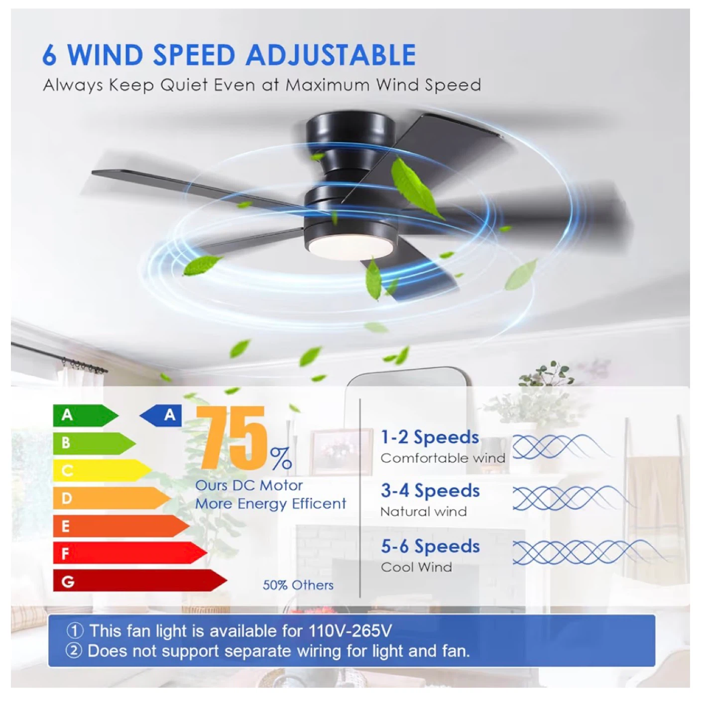 Black Flush Mount Ceiling Fan with Lights and Remote - 46" CF4 - photo 2