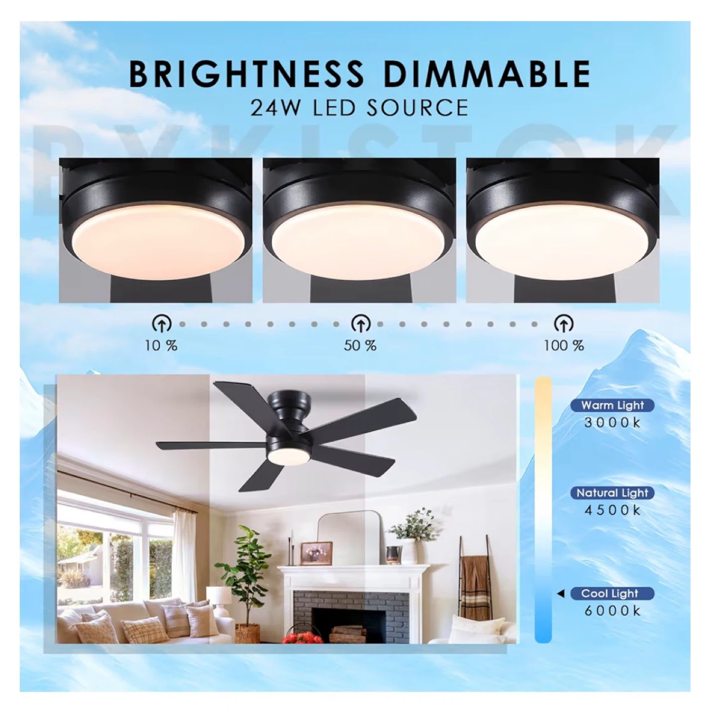 Black Flush Mount Ceiling Fan with Lights and Remote - 46" CF4 - photo 4