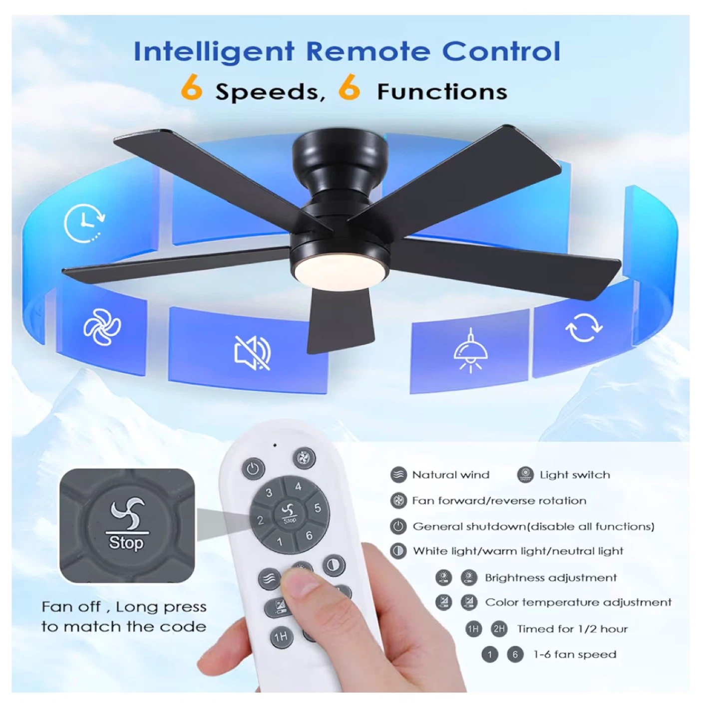Black Flush Mount Ceiling Fan with Lights and Remote - 46" CF4 - photo 3