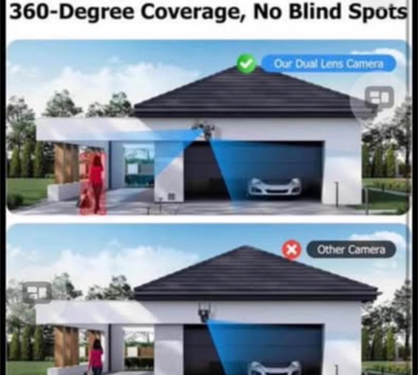O-KAM Pro 6MP Solar Security Camera - photo 4
