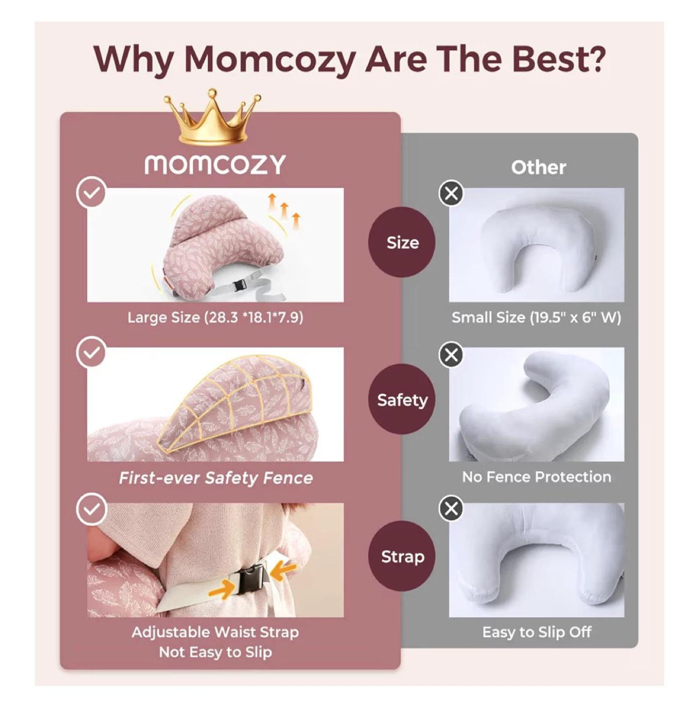 Momcozy breastfeeding pillow + arm pillows - photo 2