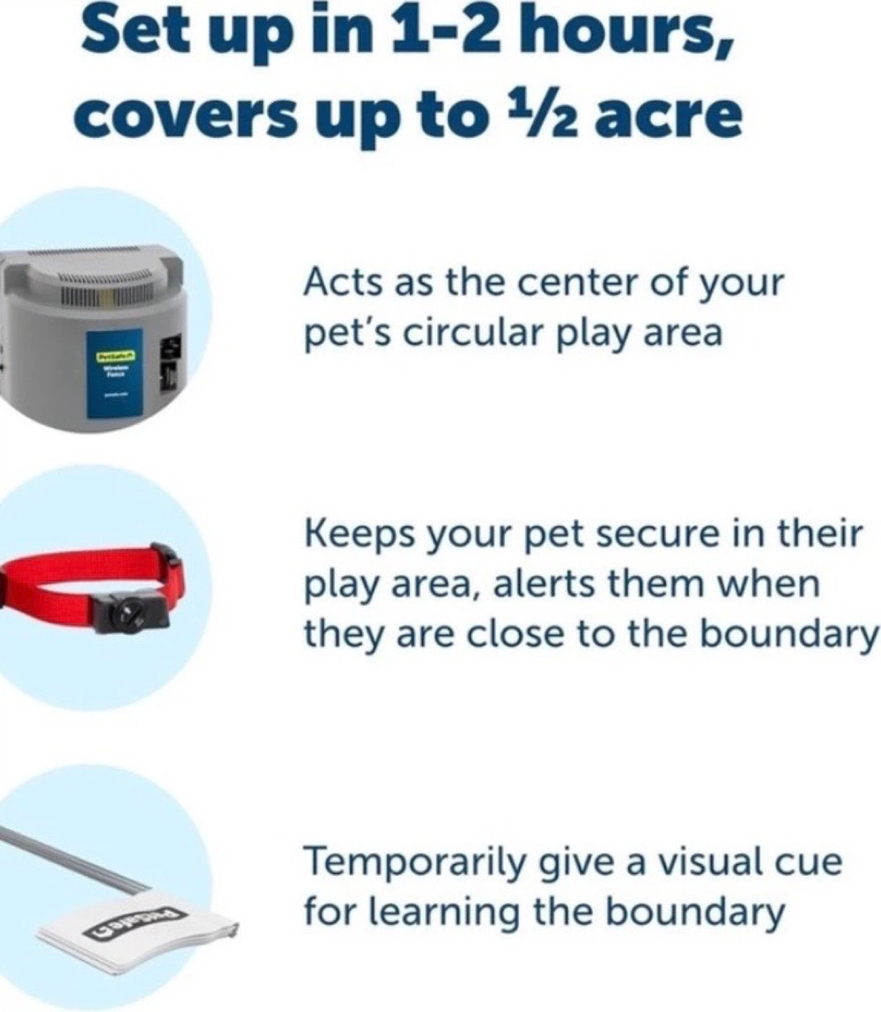 PET SAFE WIRELESS - photo 3