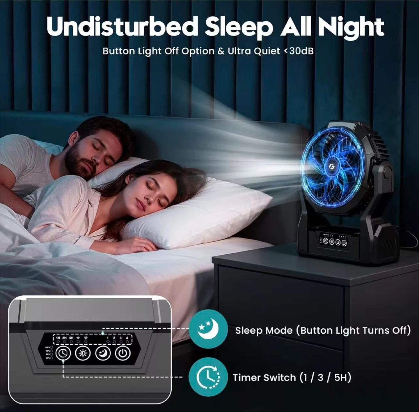 Portable Rechargeable Fan 20000mAh - photo 3