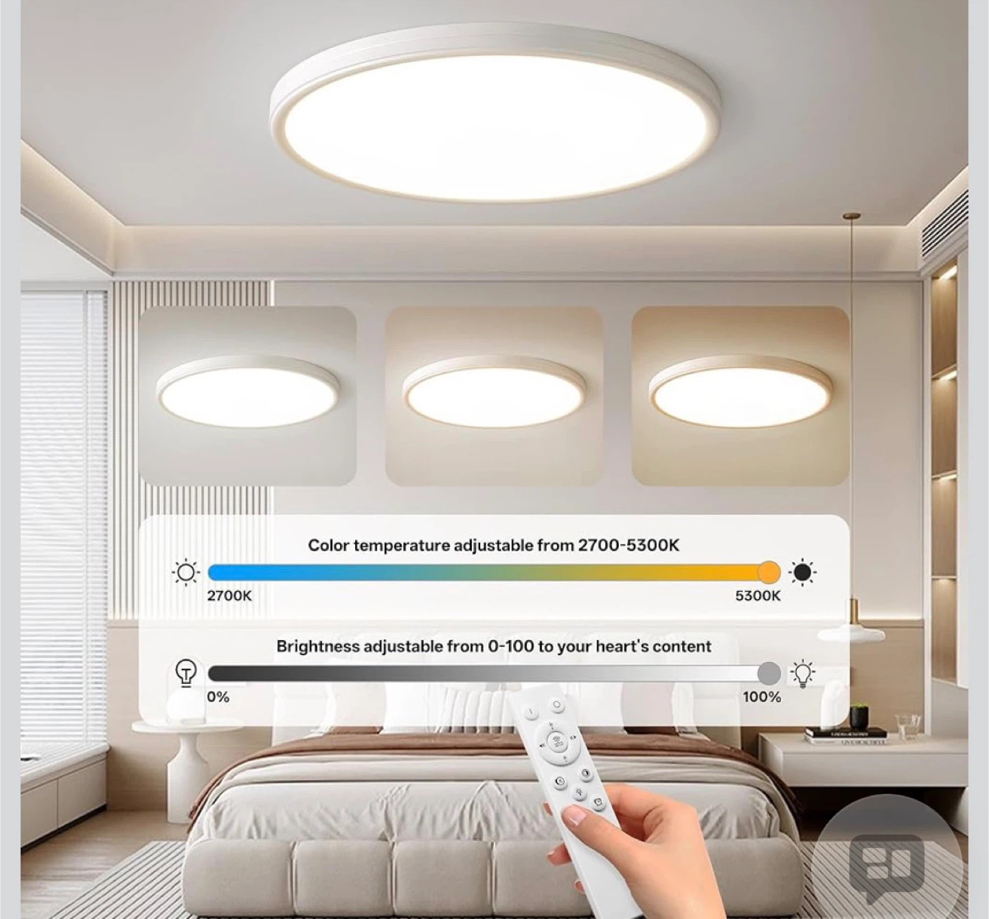 Homelist Eye Protection Ceiling Light - photo 3