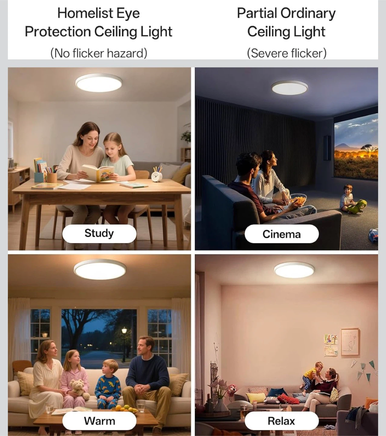 Homelist Eye Protection Ceiling Light - photo 5