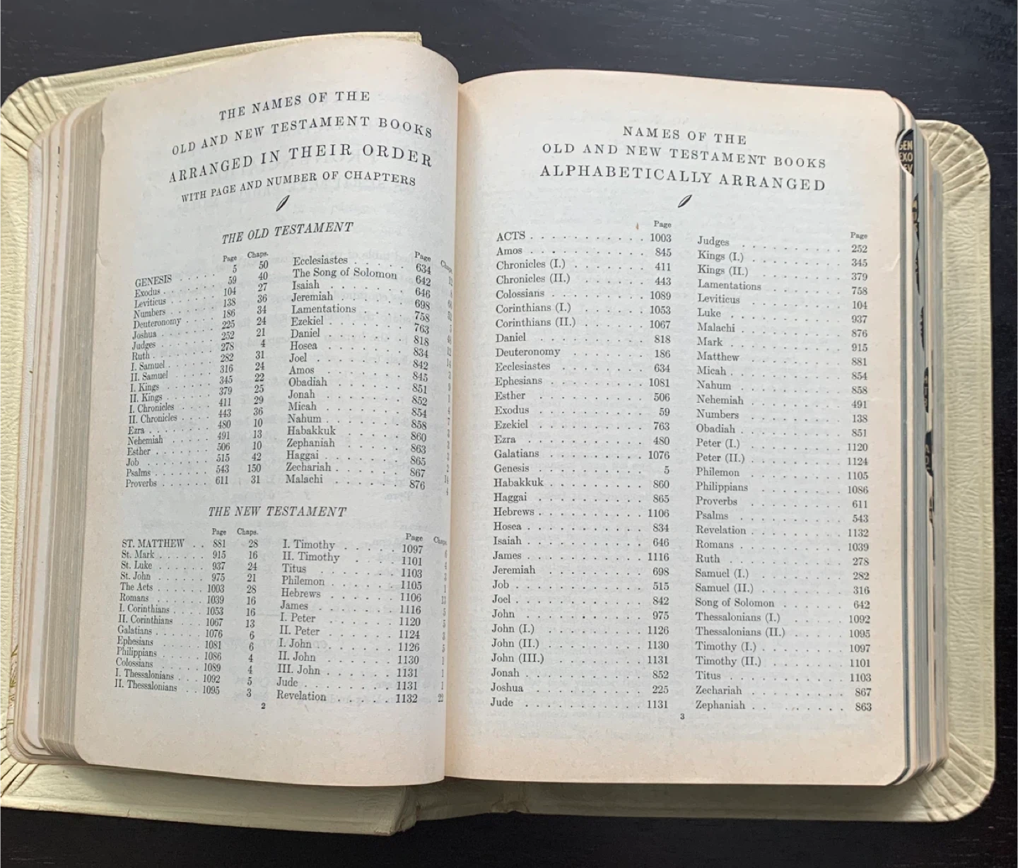 Holy Bible - Authorized or King James Version - photo 3